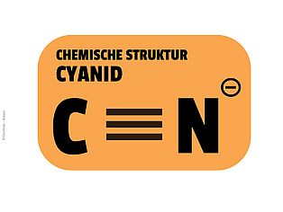 Die chemische Struktur von Cyanid. ©OroVerde - Bakker